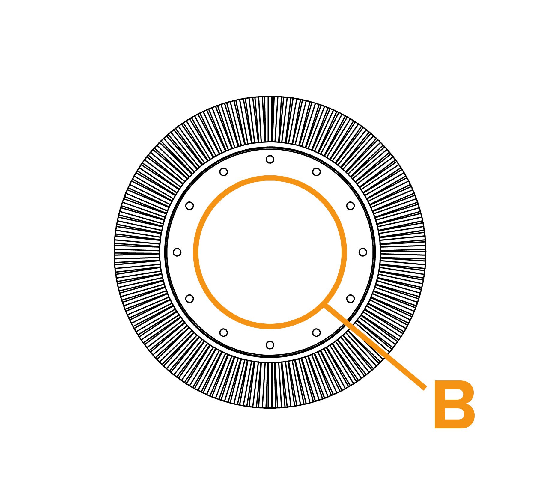 Bleistiftringbürste mit großem Durchmesser - Diagramm B.