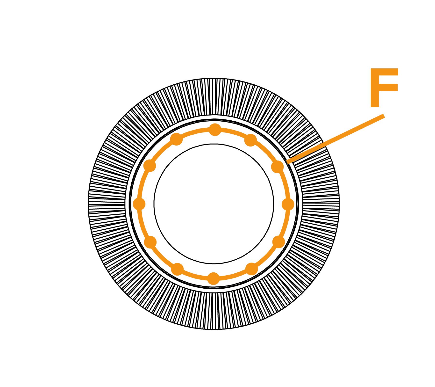 Brosse à anneaux crayon grand diamètre - Diagramme F