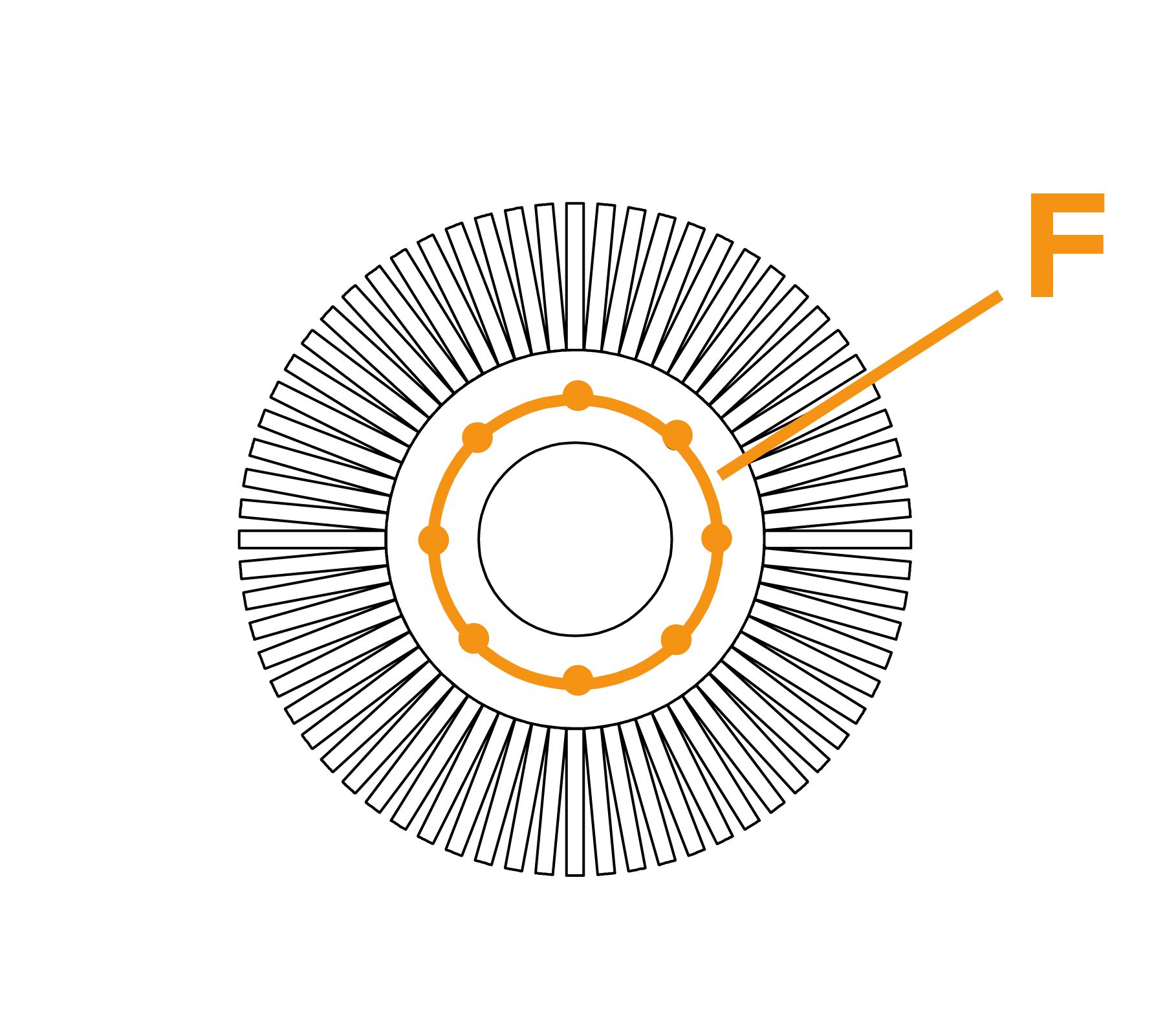 Pinceau à crayon à noyau solide - Diagramme F